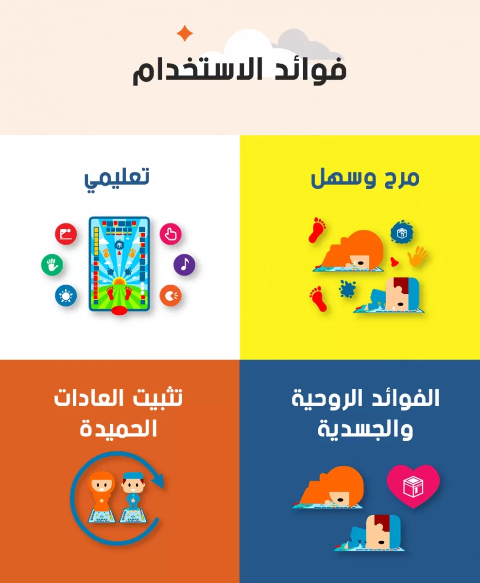 سجادة لتعليم الأطفال الصلاة وتشجيعهم بطريقة مبتكرة 2