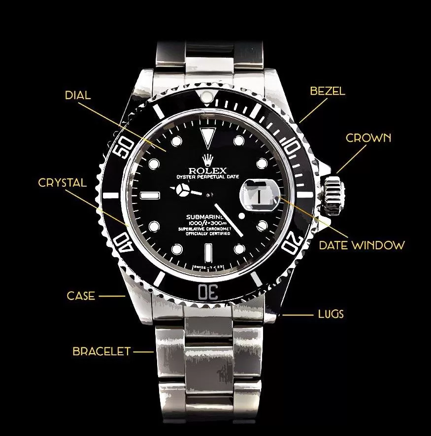 ساعة rolex باللون الأسود.  R21 2